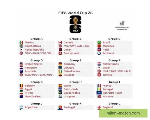 世界杯赛事比分预测与分析全方位指南助你精准预测比赛结果