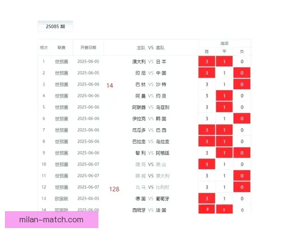 权威足球竞猜官网全新资讯解析与比赛胜负预测指南
