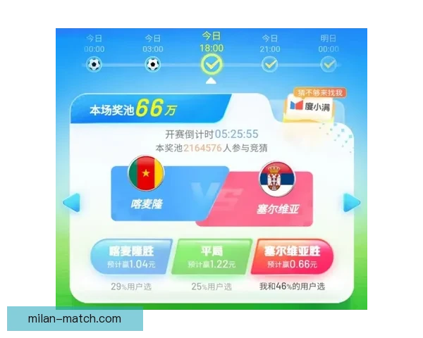 世界杯竞猜平台排名推荐哪家更靠谱值得信赖的选择